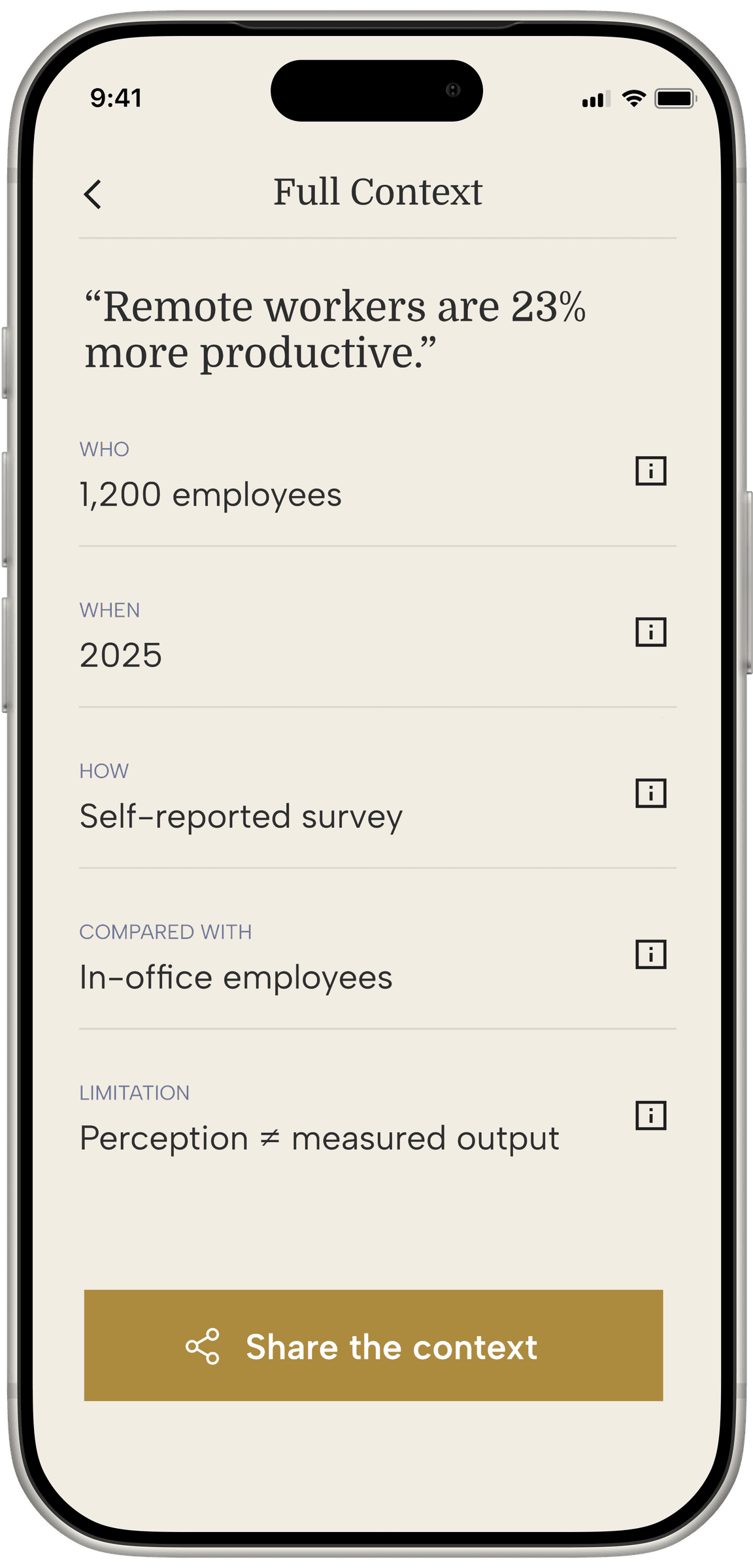 Context's Full Context screen: Who, When, How, Compared With, and Limitation, each spelled out in full.